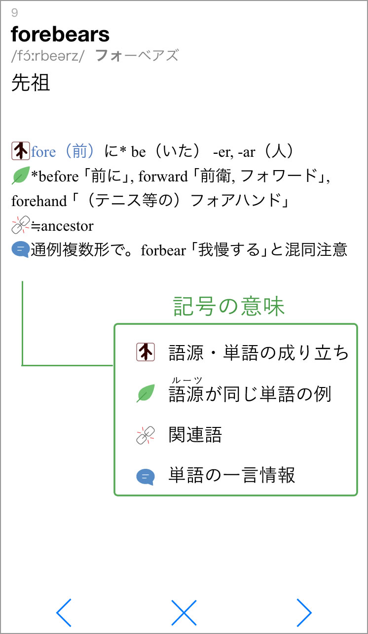 4日目の音読法とアプリの使い方